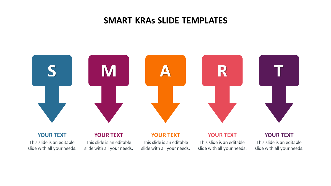 KRA slide templates
